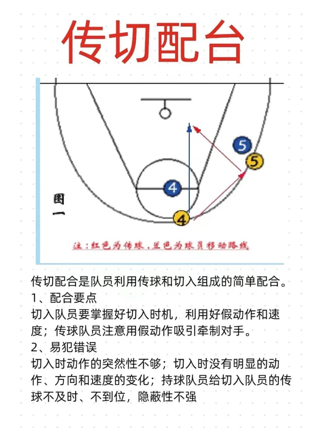 为什么智能情感分析能帮助篮球教练更好地理解球员